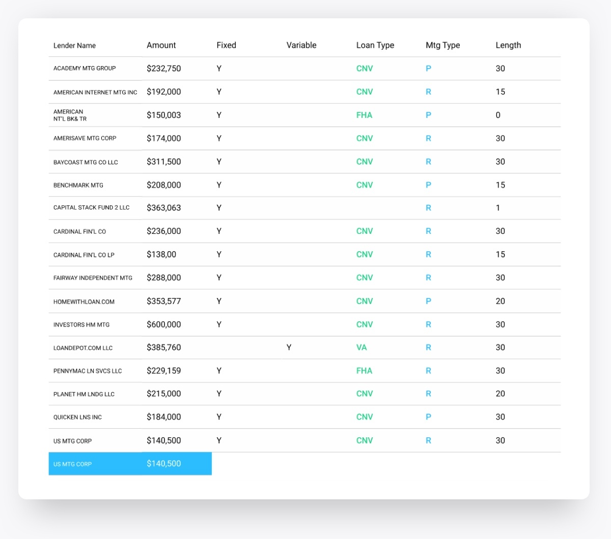 gfx_Loan-Loss--chart